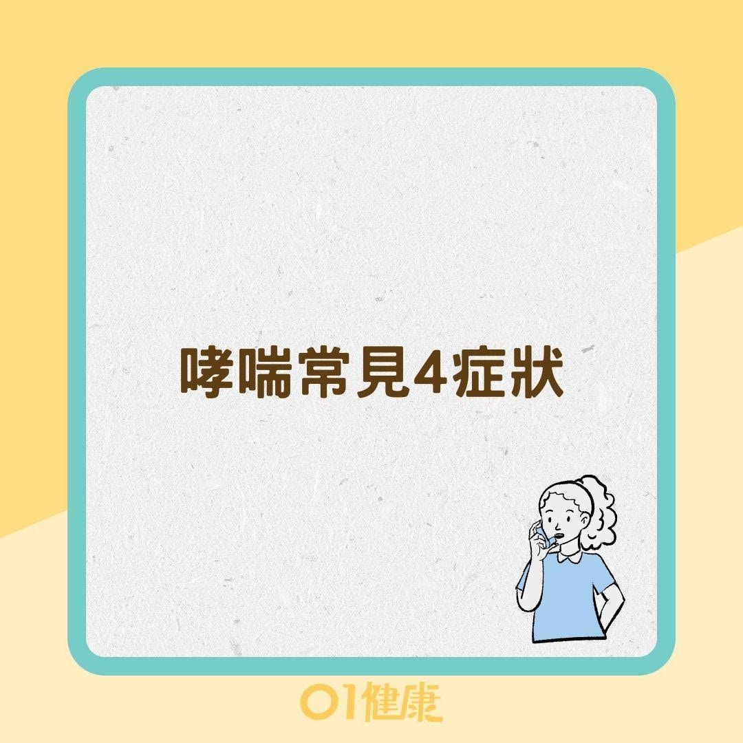 哮喘常見4症狀（01製圖）