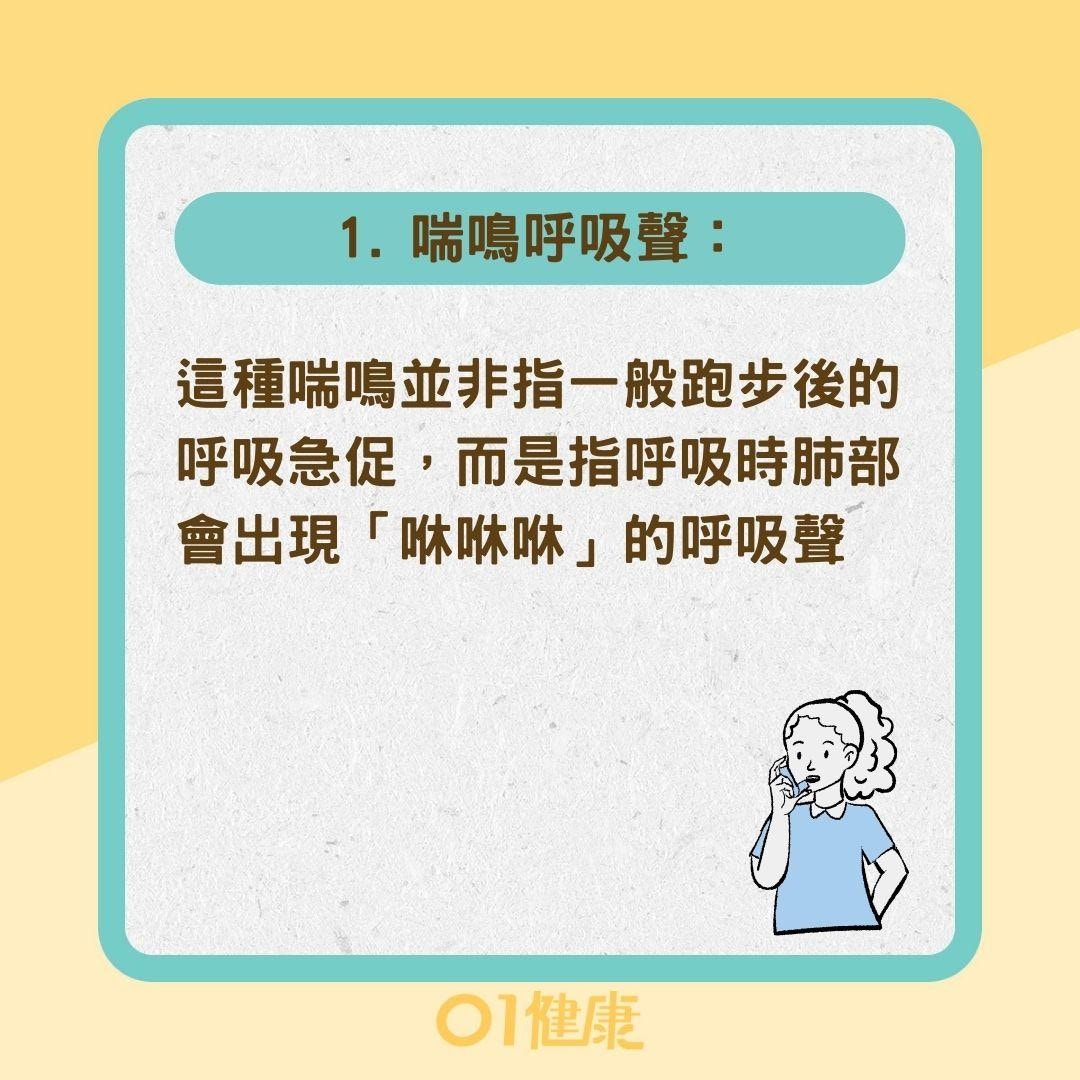 哮喘常見4症狀（01製圖）