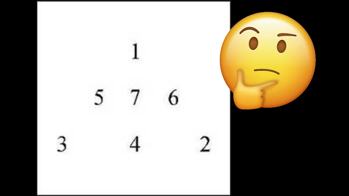 數字IQ題｜你能否畫3個正方形　令每個正方形內的數字總和相同？