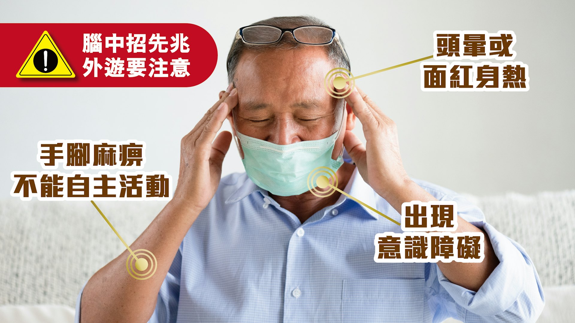 出現以上徵狀,可能是腦中招的先兆 出現以上徵狀,可能是腦中招的先兆