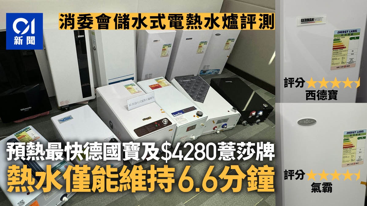 消委會|德國寶、薏莎牌儲水式熱水爐 預熱逾20分鐘僅6分鐘熱水 消委會|德國寶、薏莎牌儲水式熱水爐 預熱逾20分鐘僅6分鐘熱水