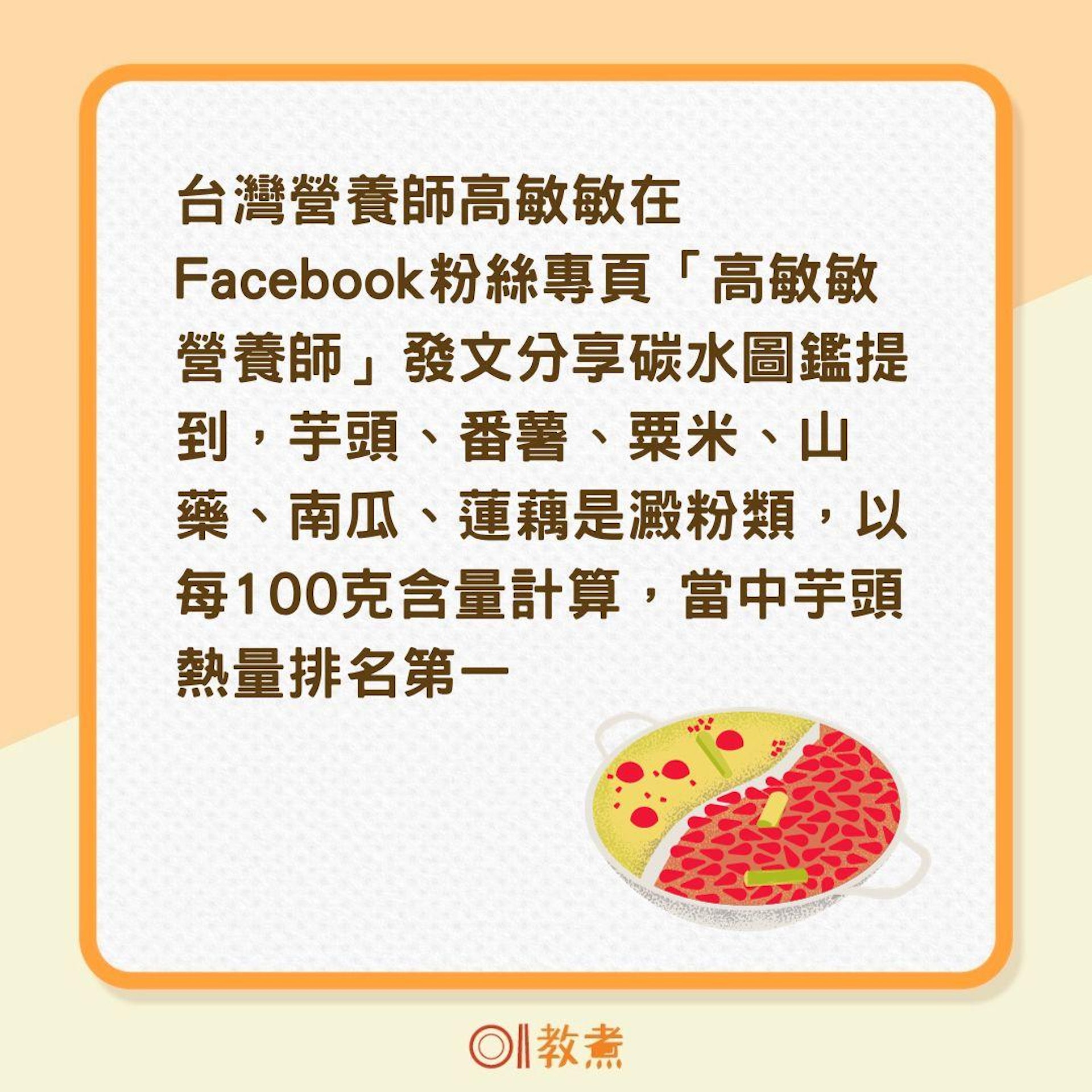 火鍋菜盤隱藏很多澱粉?(01製圖) 火鍋菜盤隱藏很多澱粉?(01製圖)