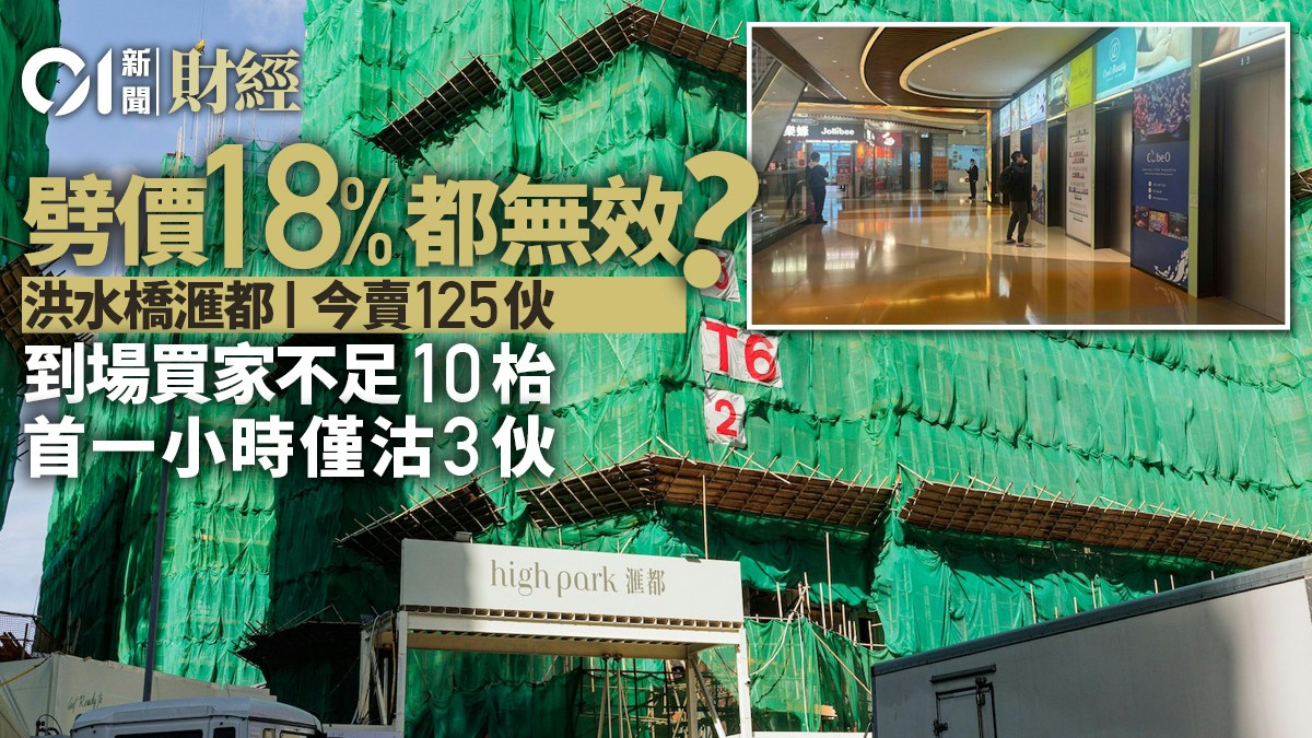 減價無效?洪水橋滙都I今賣125伙 到場買家不足10枱、場面冷清