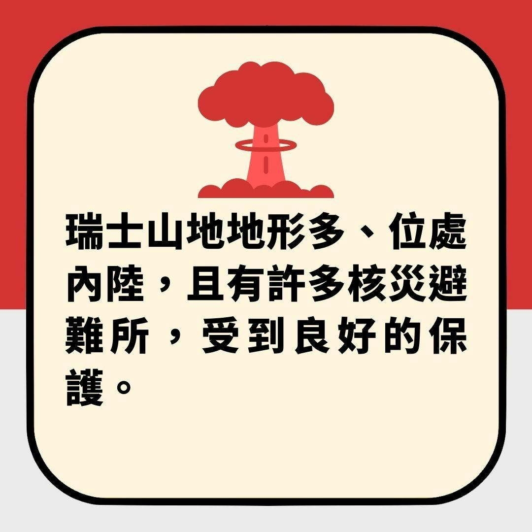 英媒盘点「如爆发第三次世界大战去哪最安全」 2个亚洲国家上榜(01制图)