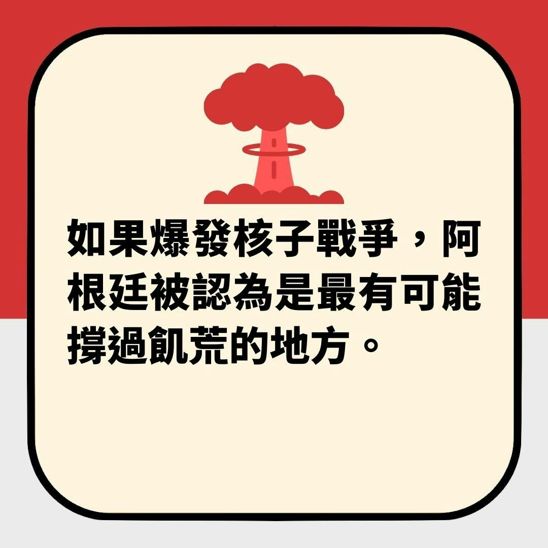 英媒盘点「如爆发第三次世界大战去哪最安全」 2个亚洲国家上榜(01制图)