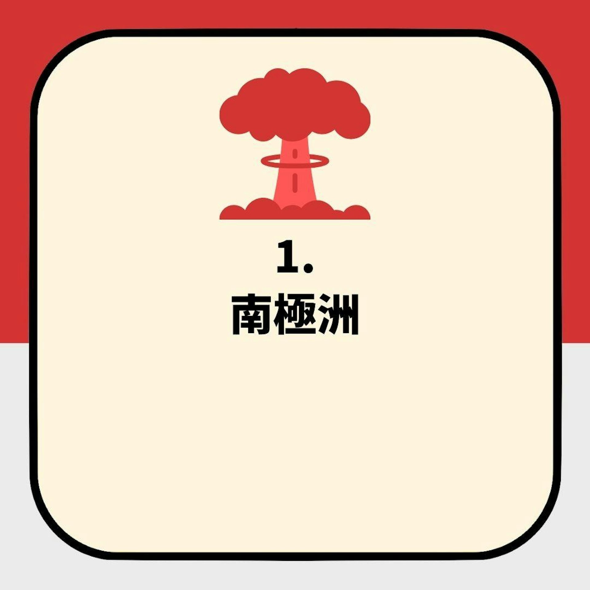 英媒盤點「如爆發第三次世界大戰去哪最安全」 2個亞洲國家上榜(01製圖) 英媒盤點「如爆發第三次世界大戰去哪最安全」 2個亞洲國家上榜(01製圖)
