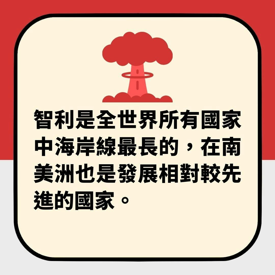 英媒盘点「如爆发第三次世界大战去哪最安全」 2个亚洲国家上榜(01制图)