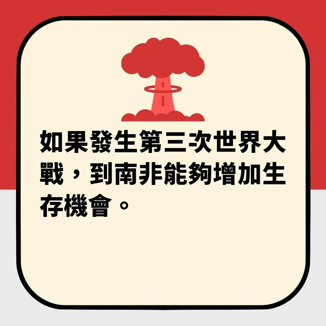 英媒盘点「如爆发第三次世界大战去哪最安全」 2个亚洲国家上榜(01制图)