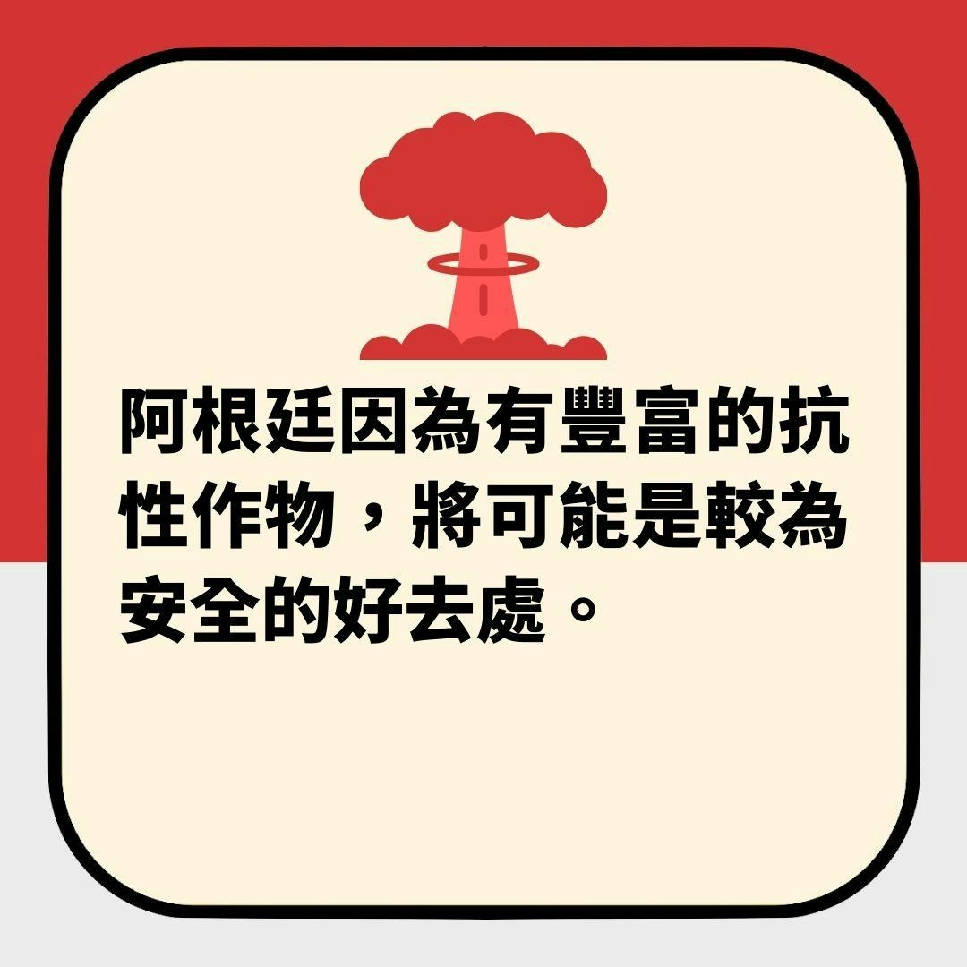 英媒盘点「如爆发第三次世界大战去哪最安全」 2个亚洲国家上榜(01制图)
