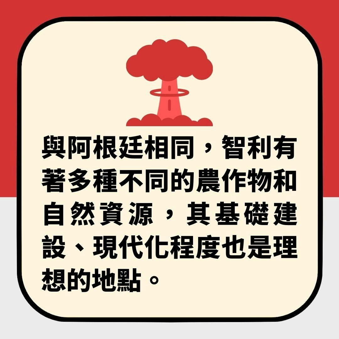 英媒盘点「如爆发第三次世界大战去哪最安全」 2个亚洲国家上榜(01制图)