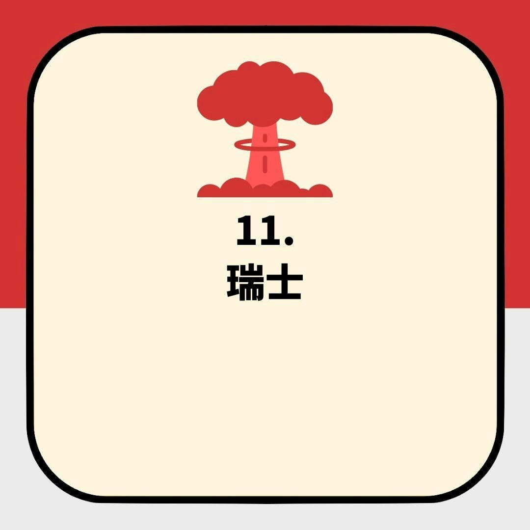 英媒盘点「如爆发第三次世界大战去哪最安全」 2个亚洲国家上榜(01制图)