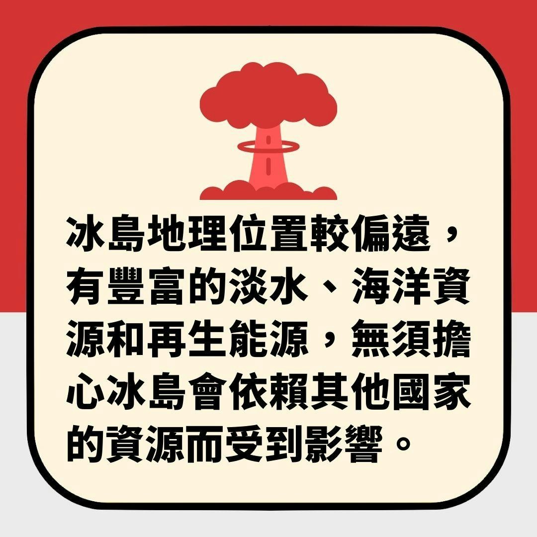 英媒盘点「如爆发第三次世界大战去哪最安全」 2个亚洲国家上榜(01制图)