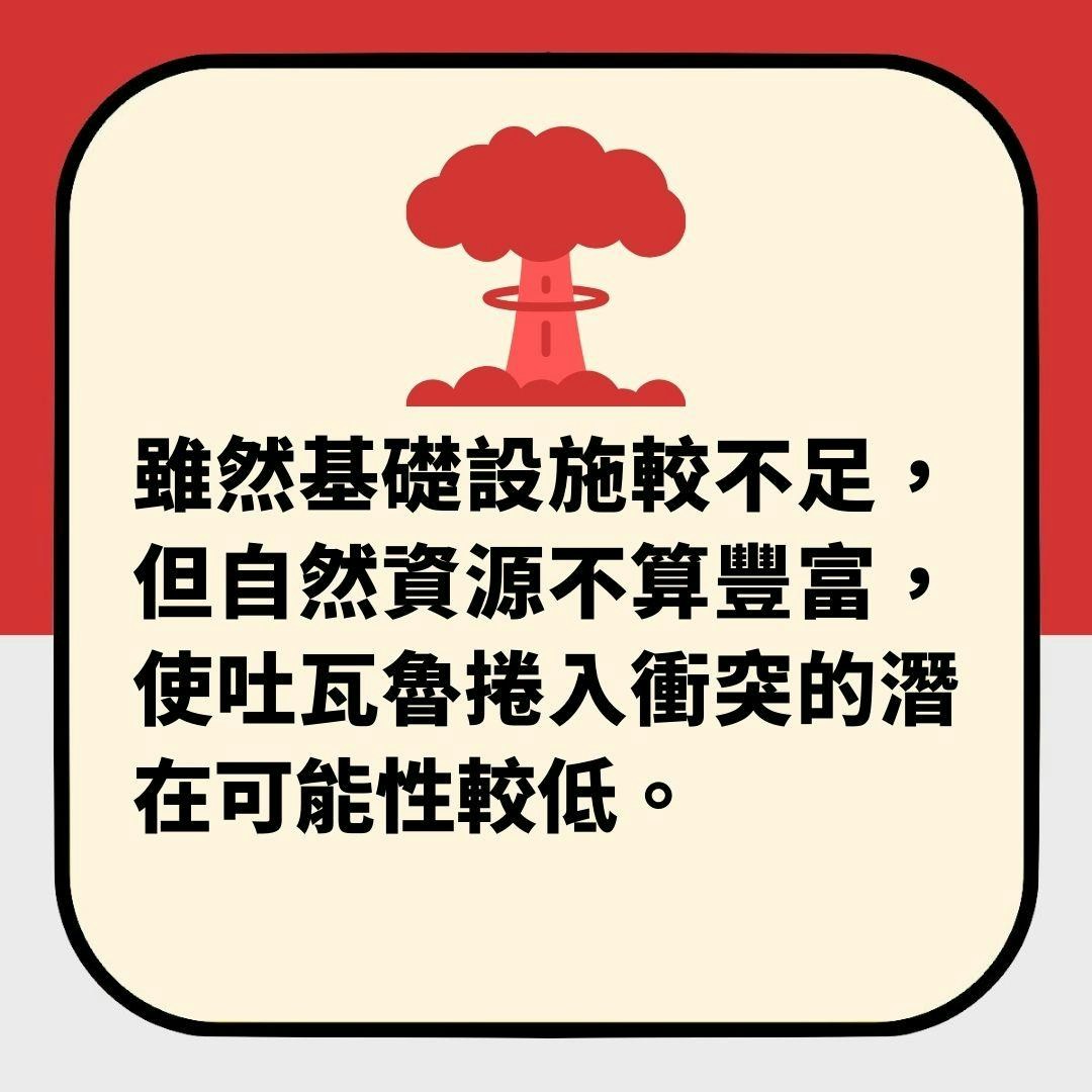 英媒盘点「如爆发第三次世界大战去哪最安全」 2个亚洲国家上榜(01制图)