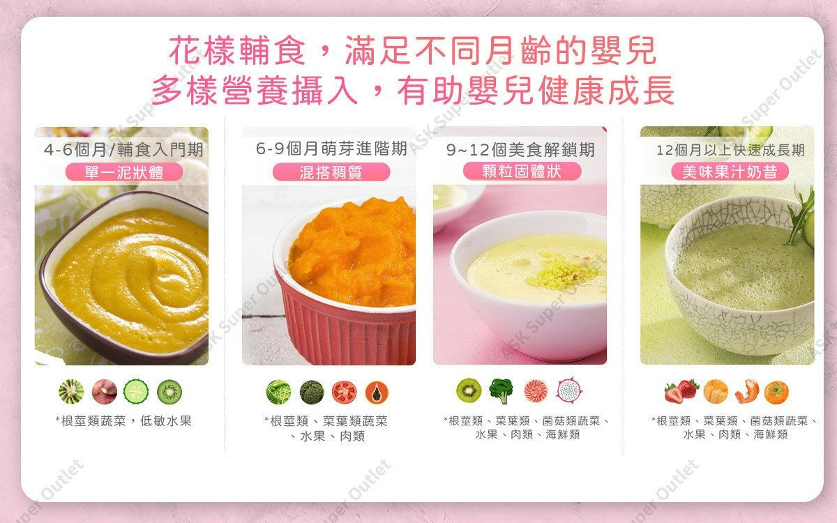 BB加固| 幾時開始加固？一文看清加固時間/注意事項/用具清單