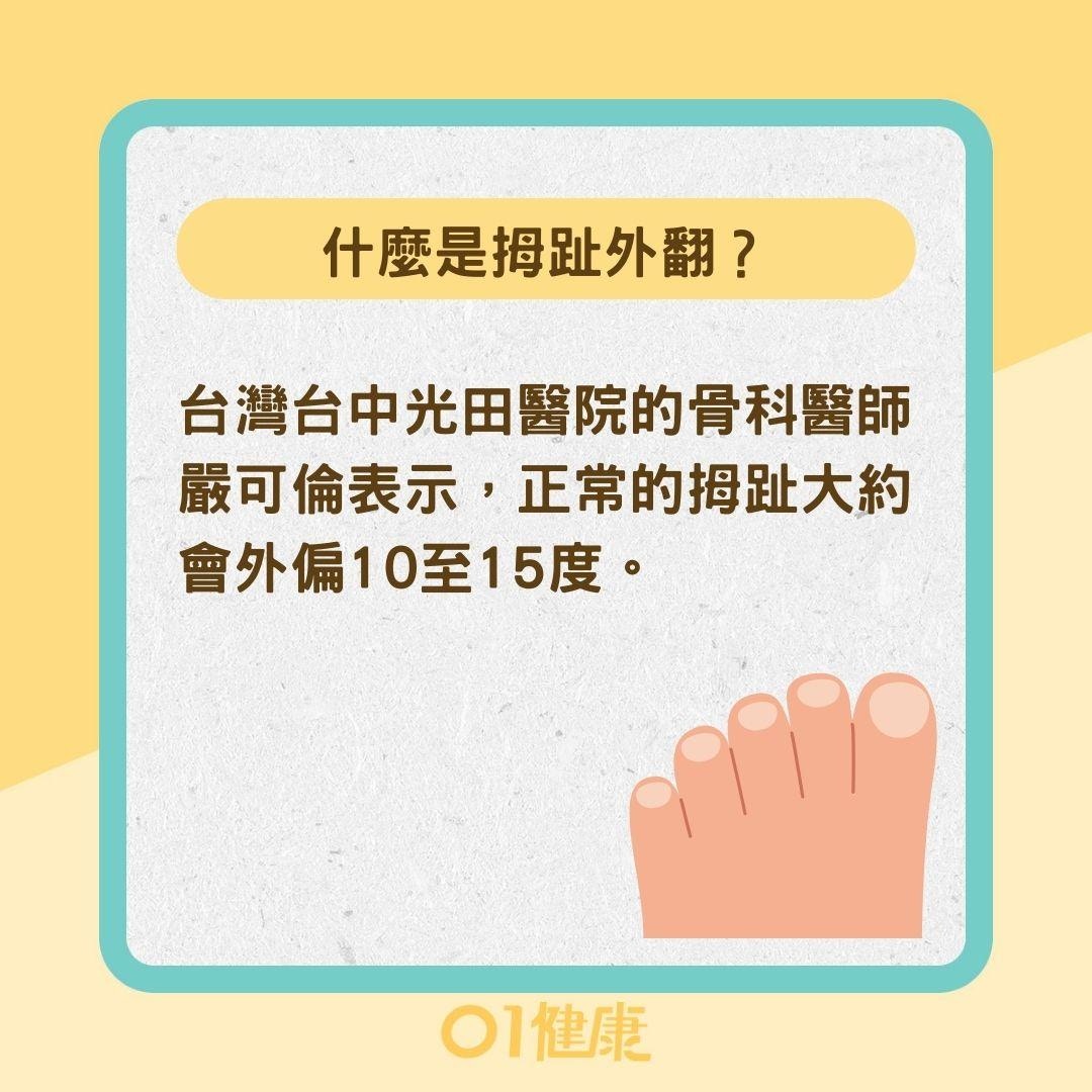 什麼是拇趾外翻？（01製圖）