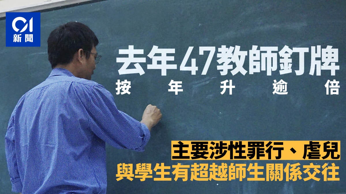 去年47位教師被「釘牌」 按年升逾一倍 主要涉性罪行、虐兒 去年47位教師被「釘牌」 按年升逾一倍 主要涉性罪行、虐兒