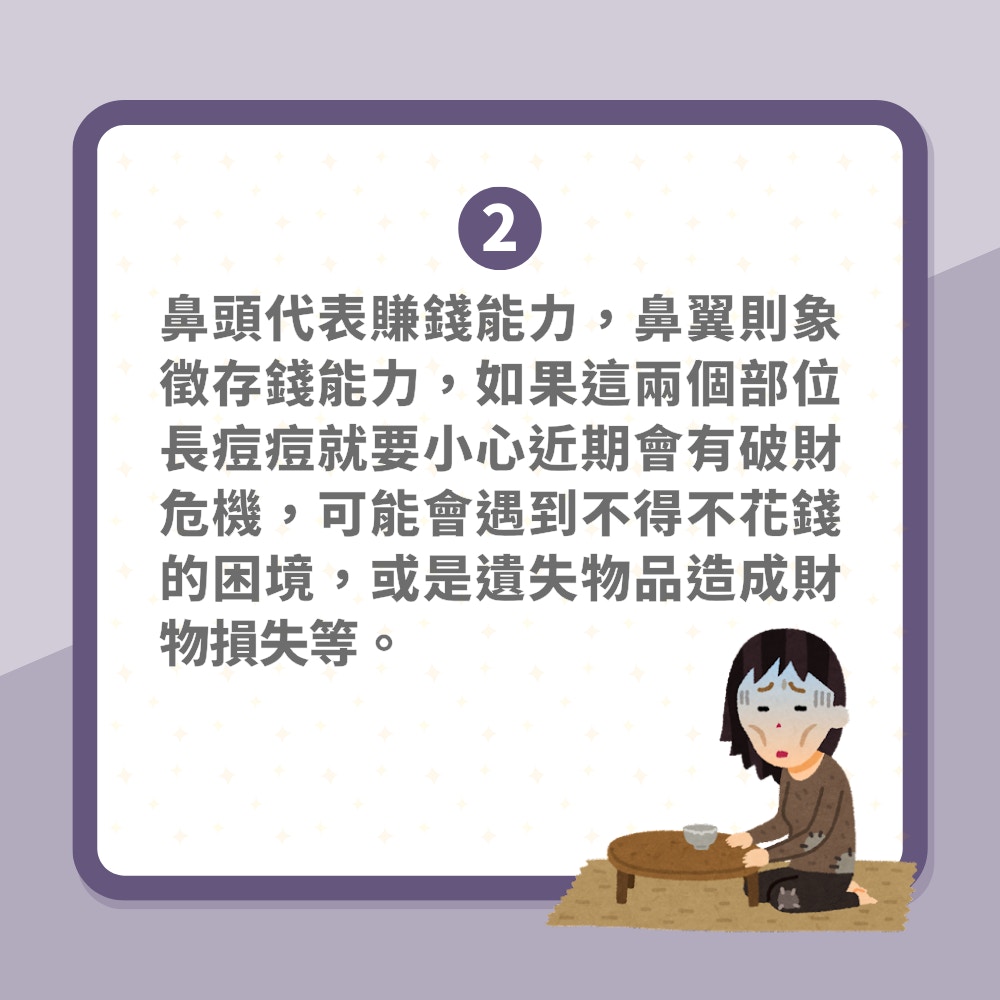 面相｜臉上7大破財特徵「注定無法成為有錢人」嘴角下垂易漏財（01製圖）