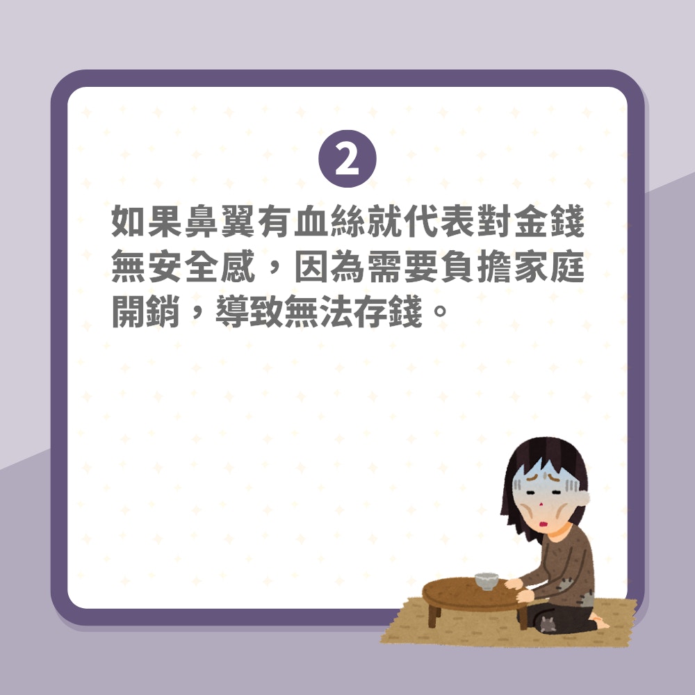 面相｜臉上7大破財特徵「注定無法成為有錢人」嘴角下垂易漏財（01製圖）