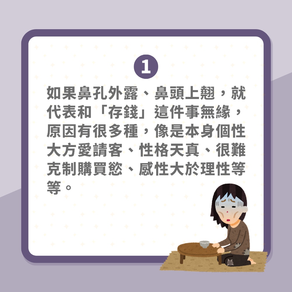 面相｜臉上7大破財特徵「注定無法成為有錢人」嘴角下垂易漏財（01製圖）