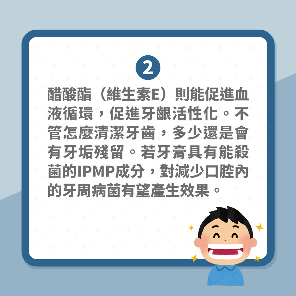 唔好一起身即刻飲水！日本牙醫教正確潔齒知識　擠牙膏幾多先啱？（01製圖）