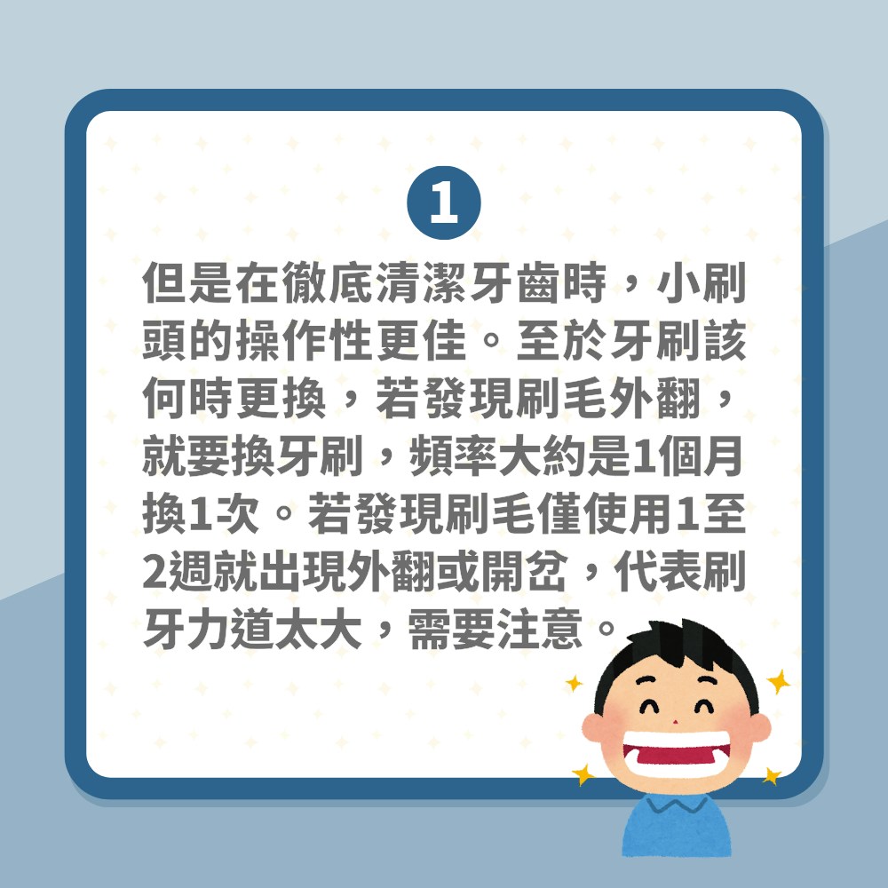 唔好一起身即刻飲水！日本牙醫教正確潔齒知識　擠牙膏幾多先啱？（01製圖）