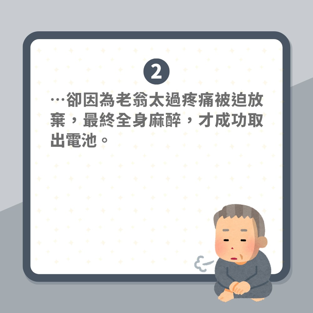 不舉翁硬塞電池入下體　尿道口嚴重壞死　醫生切開陰莖驚見這畫面（01製圖）