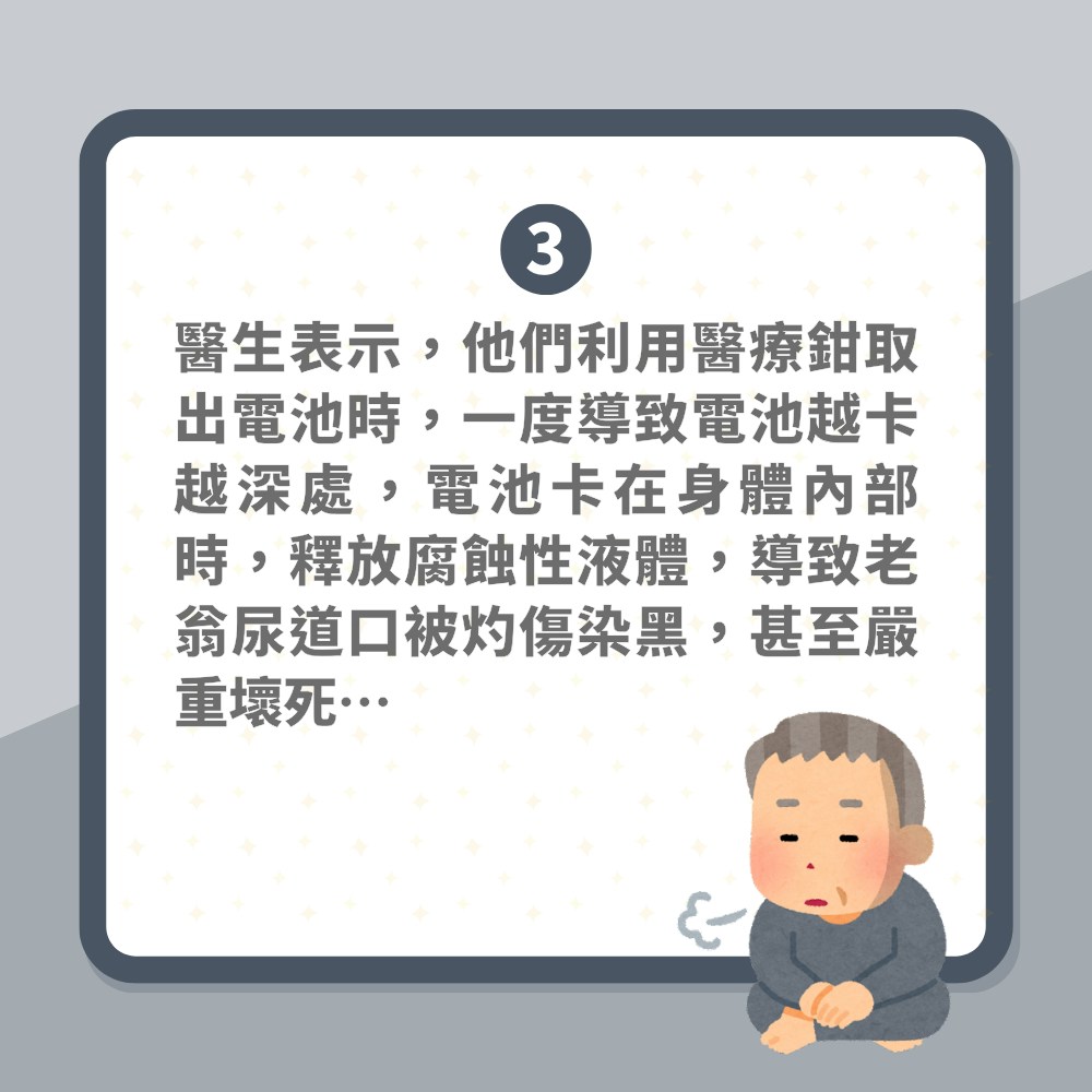 不舉翁硬塞電池入下體　尿道口嚴重壞死　醫生切開陰莖驚見這畫面（01製圖）