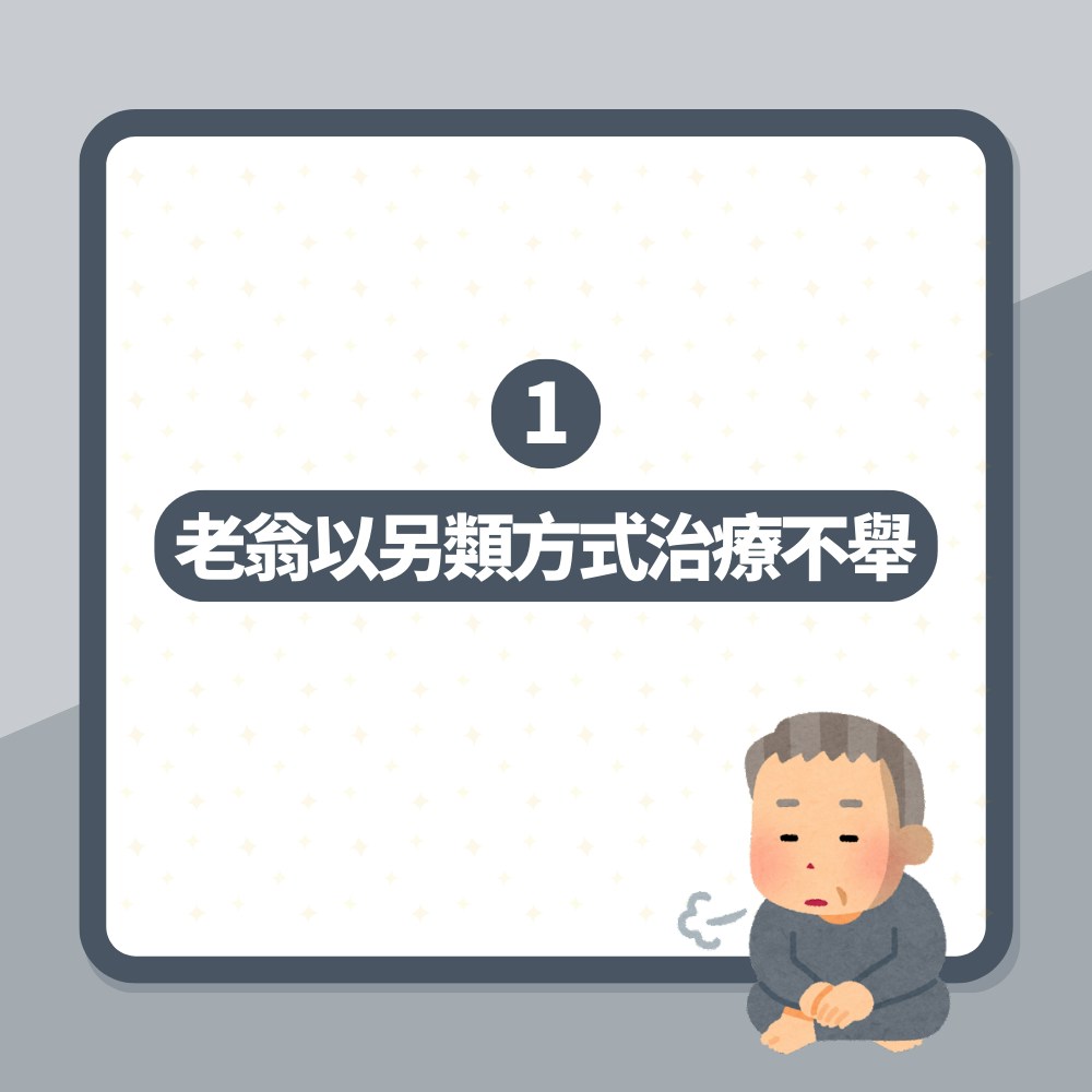 不舉翁硬塞電池入下體　尿道口嚴重壞死　醫生切開陰莖驚見這畫面（01製圖）