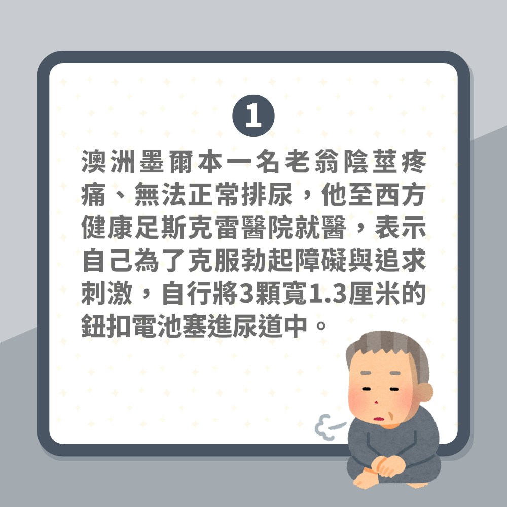 不舉翁硬塞電池入下體　尿道口嚴重壞死　醫生切開陰莖驚見這畫面（01製圖）