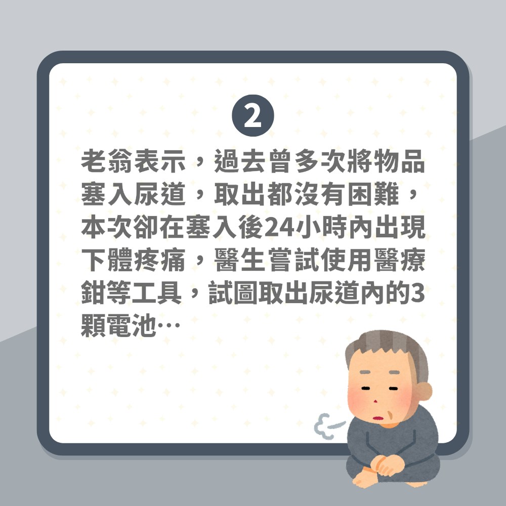 不舉翁硬塞電池入下體　尿道口嚴重壞死　醫生切開陰莖驚見這畫面（01製圖）