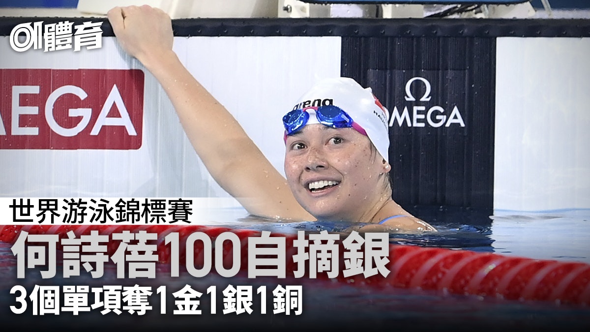 游泳世錦賽|何詩蓓100自添銀 後50米被勁敵追上 無緣雙料冠軍 游泳世錦賽|何詩蓓100自添銀 後50米被勁敵追上 無緣雙料冠軍