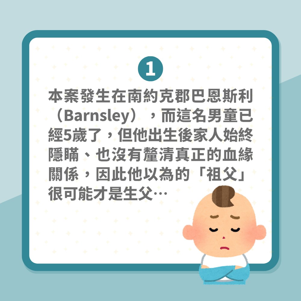 父子混合精液注入女方體內　產子5年不知爸是誰　受孕方式惹揣測（01製圖）