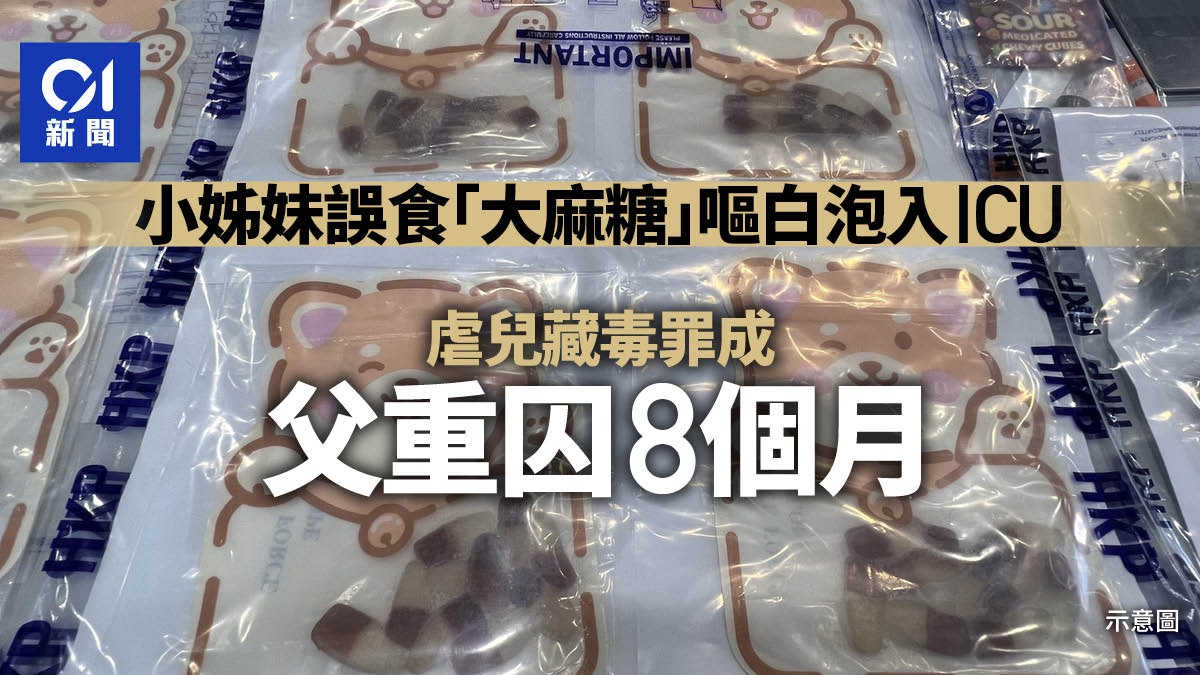 小姊妹誤食「大麻糖」 父裁定藏毒及虐兒罪成 官斥嚴重囚8月 小姊妹誤食「大麻糖」 父裁定藏毒及虐兒罪成 官斥嚴重囚8月