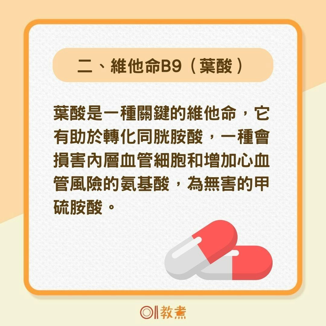 4種維護心血管健康的維他命（01製圖）