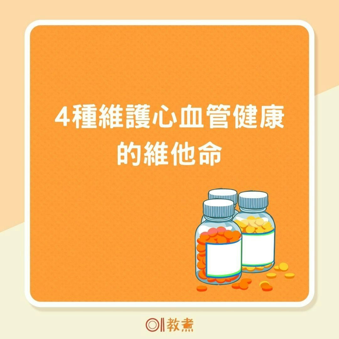 4種維護心血管健康的維他命（01製圖）