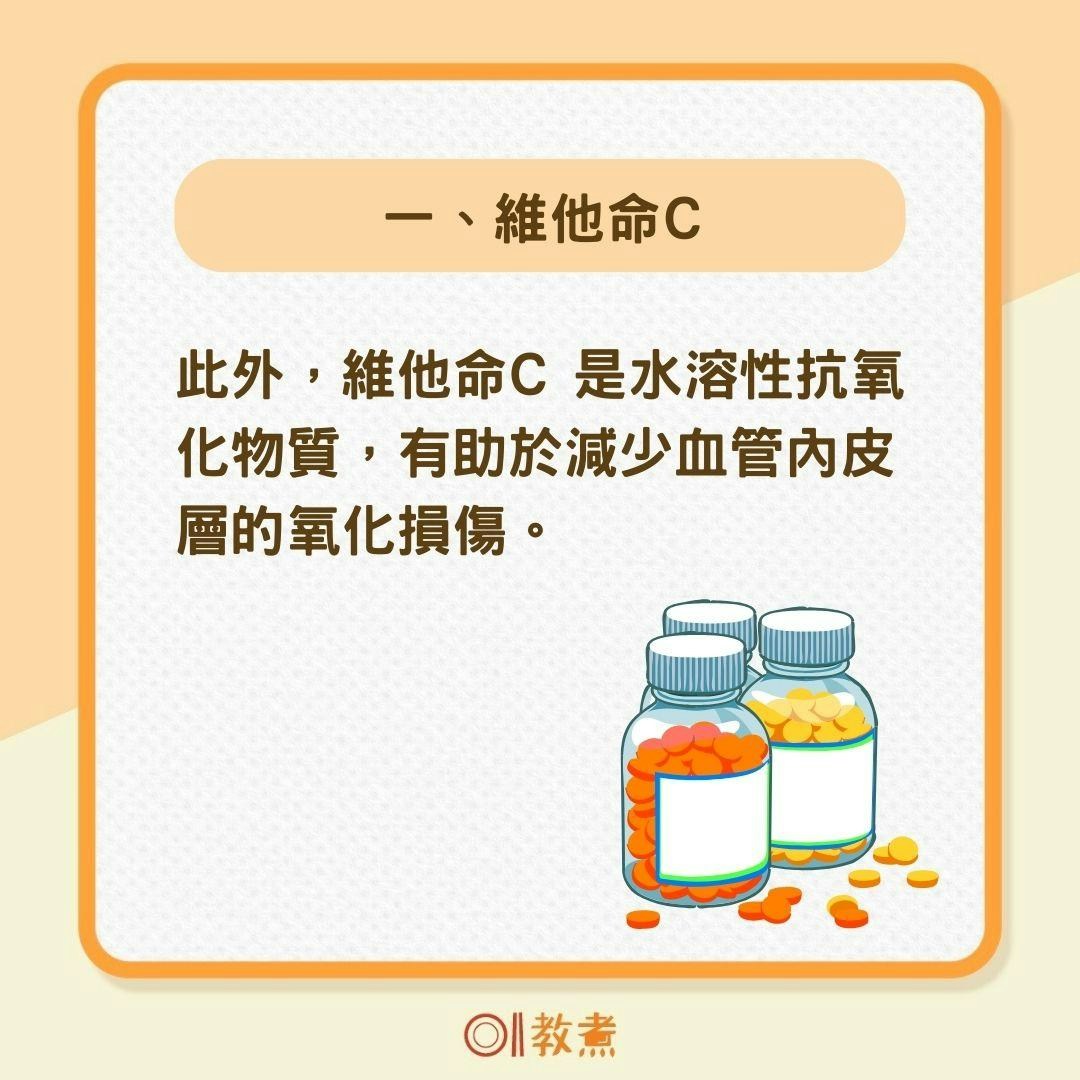 4種維護心血管健康的維他命（01製圖）