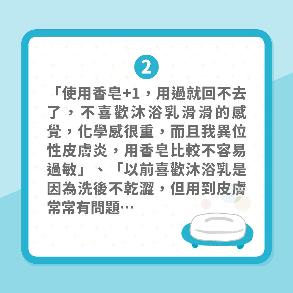 「用肥皂洗澡的人多嗎」惹網絡熱議　網民列2大優點連濕疹都好返（01製圖）