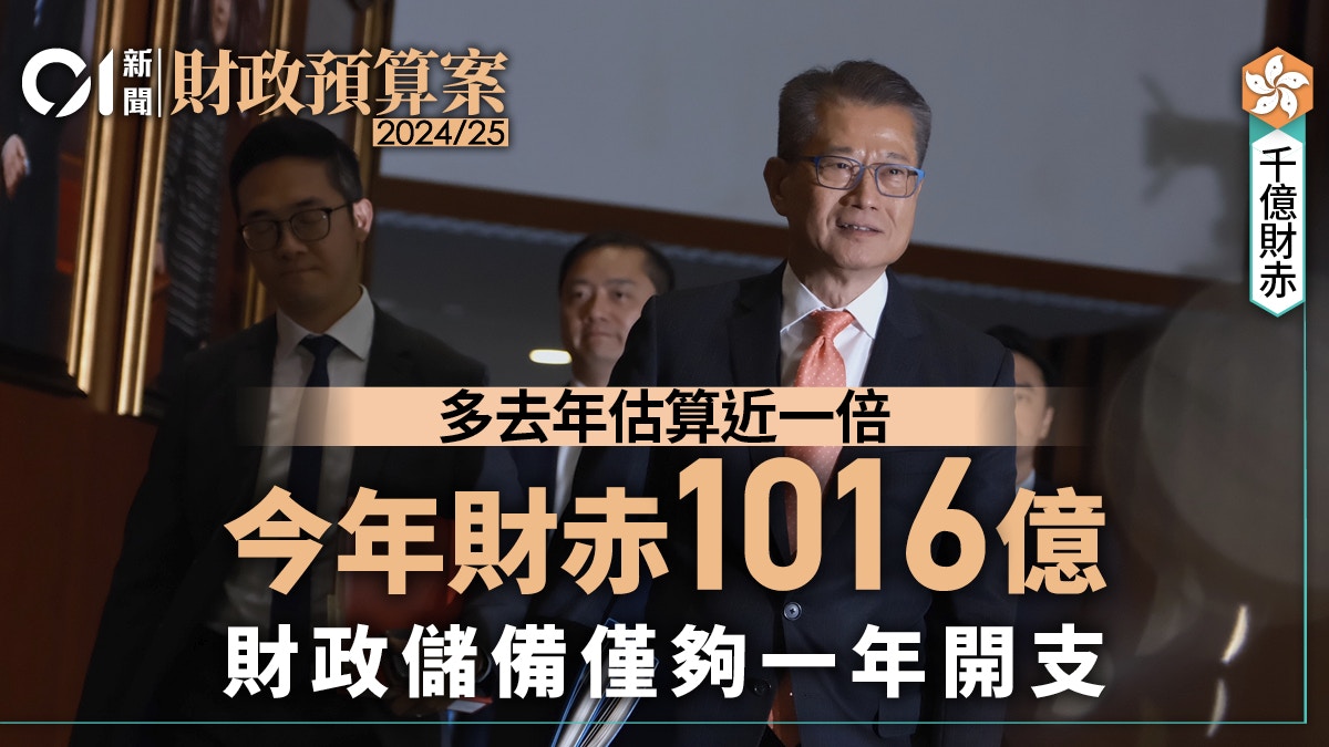 財政預算案2024｜財赤1016億元高出近九成儲備僅夠政府一年開支