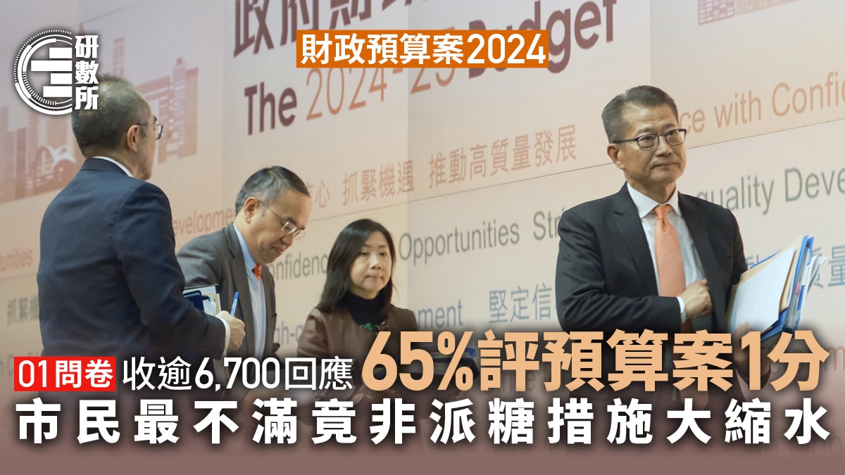 預算案01問卷│逾6千回應65%評1分 不滿每月放煙火加煙稅反應兩極 預算案01問卷│逾6千回應65%評1分 不滿每月放煙火加煙稅反應兩極