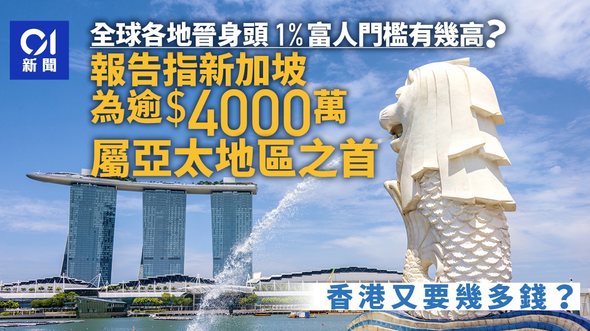 晉身各地1%富人要多少錢？報告指新加坡門檻逾4000萬香港低四成