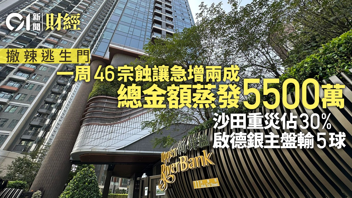 撤辣逃生門|一周蝕46宗增兩成 沙田重災佔30% 啟德銀主盤輸5球 撤辣逃生門|一周蝕46宗增兩成 沙田重災佔30% 啟德銀主盤輸5球