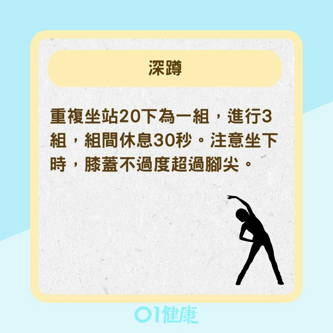 5個簡單運動活絡身體（01製圖）