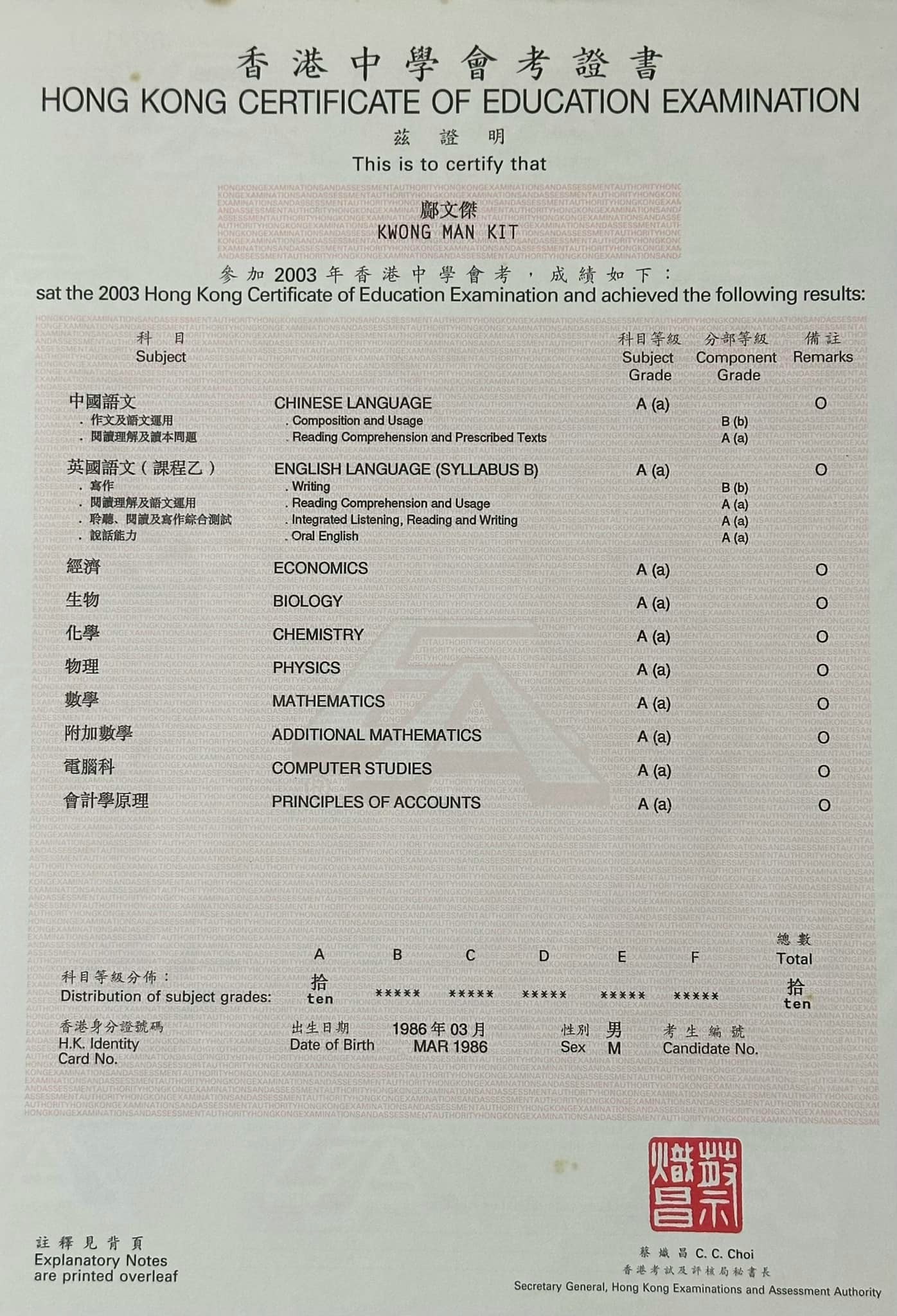 邝文杰上载自己2003年会考10A的成绩单。（facebook群组「90年代回忆 (新版)」图片）