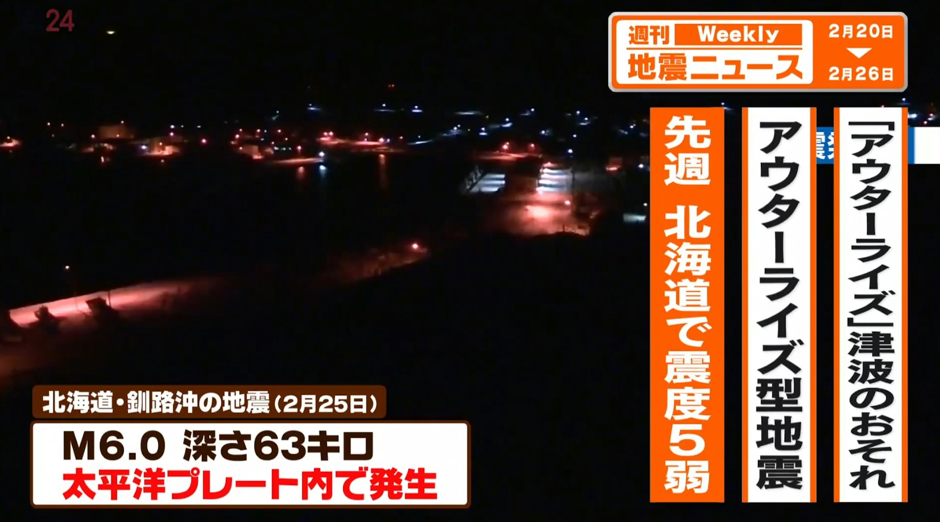 隨著311大地震屆滿13周年將近,日本媒體再次報導,外隆起附近的地震活動增加,未來有發生大地震危險。(YouTube@日テレNEWS) 隨著311大地震屆滿13周年將近,日本媒體再次報導,外隆起附近的地震活動增加,未來有發生大地震危險。(YouTube@日テレNEWS)