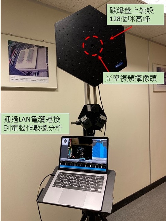 环境保护署公布一宗以声学相机成功查找不明噪音源头的个案。图示声学相机及其部件。（政府新闻处）