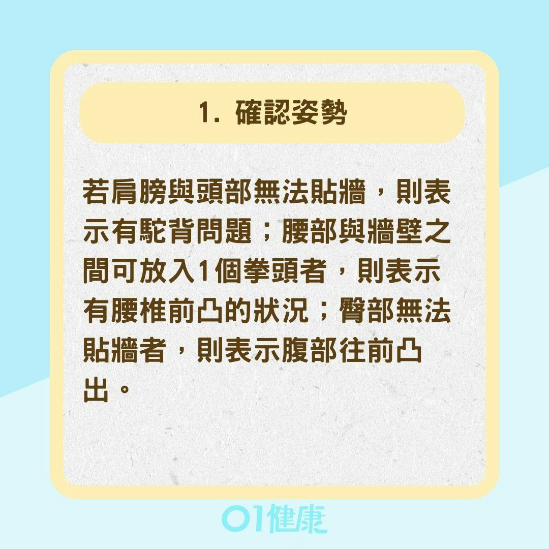 確認身體狀況5方法（01製圖）