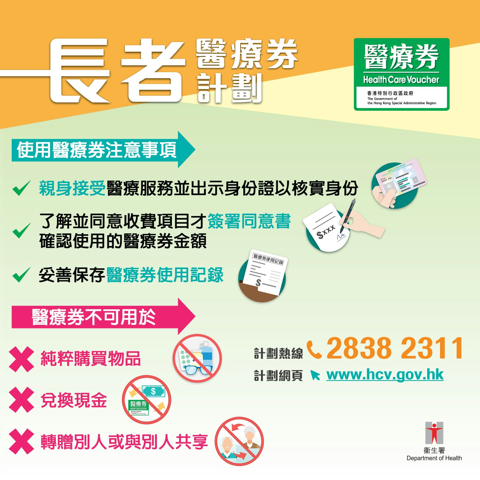 長者醫療券計劃（圖片來源：衞生署衞生防護中心）