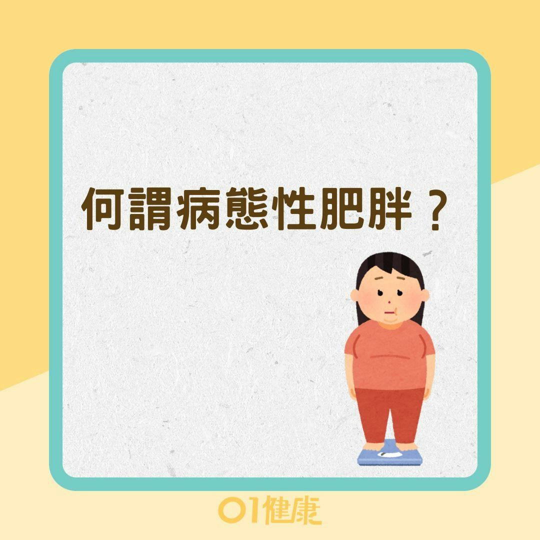 何謂病態性肥胖？（01製圖）