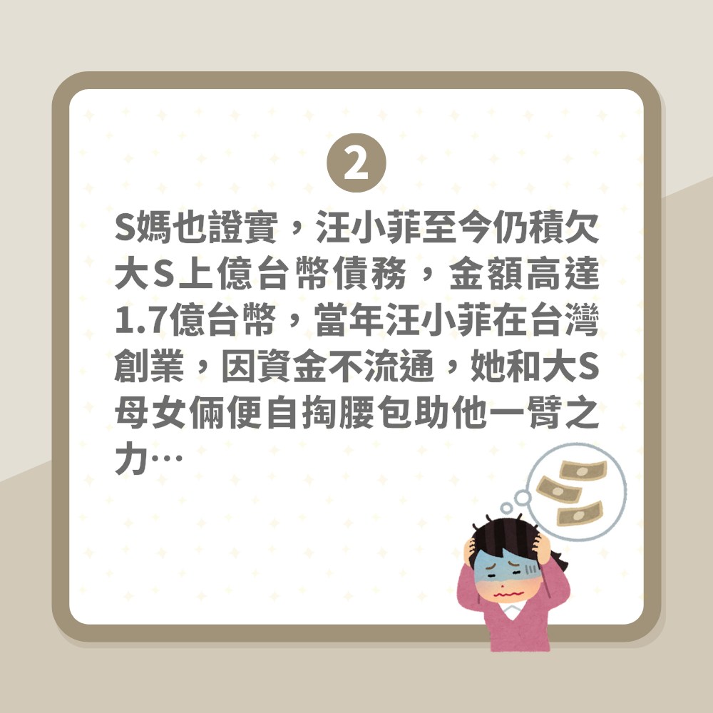 S妈泪揭汪小菲3大罪状　尚欠大S上亿台币　共同户口8千万亦被领走（01制图）