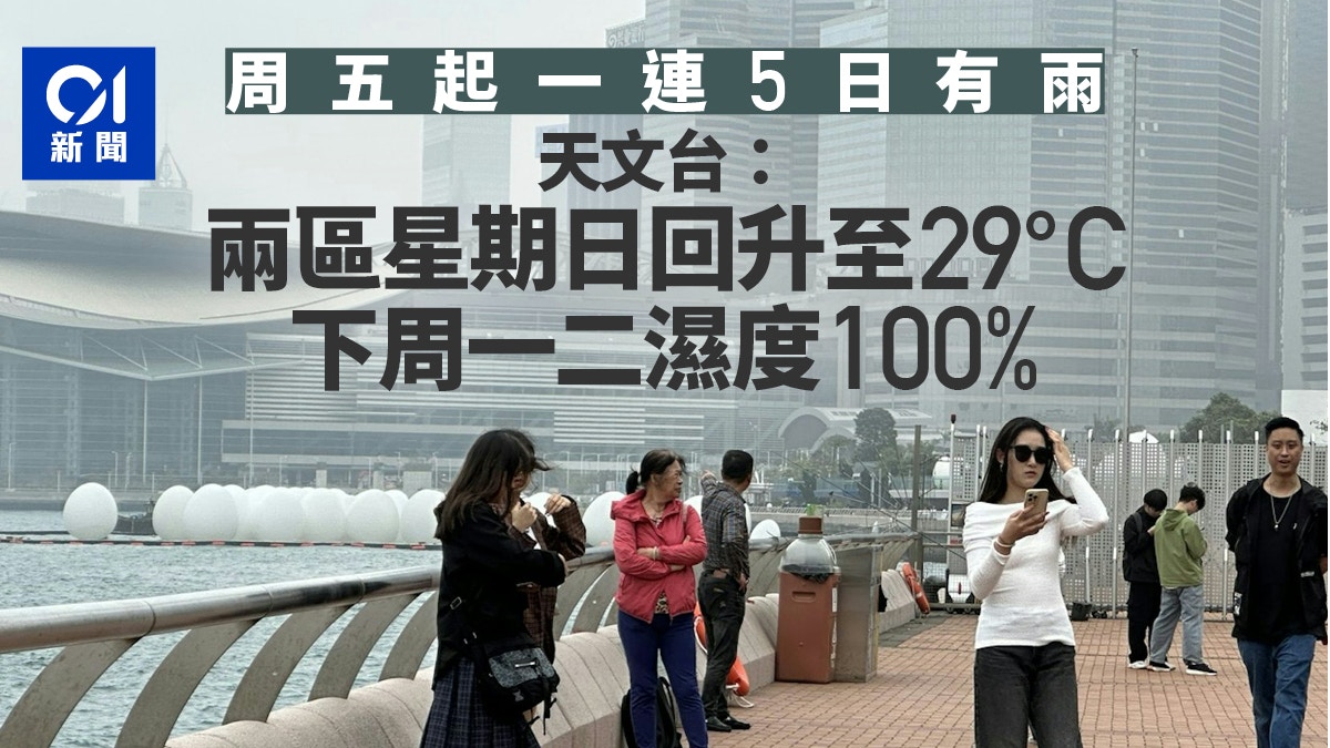 天文台春分掛紅色火災警告　料周五起一連5日有雨　下周濕度100%